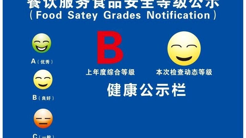 粮油店营业执照网上申请全攻略：轻松掌握关键步骤